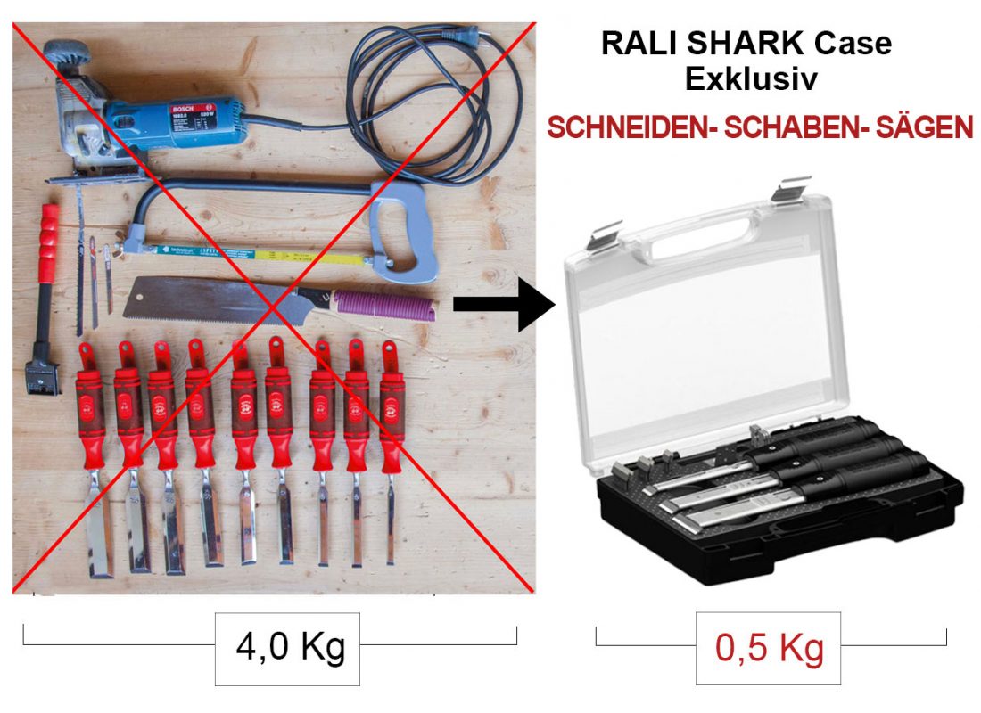 Multifunktionale Stechbeitel RALI SHARK CASE